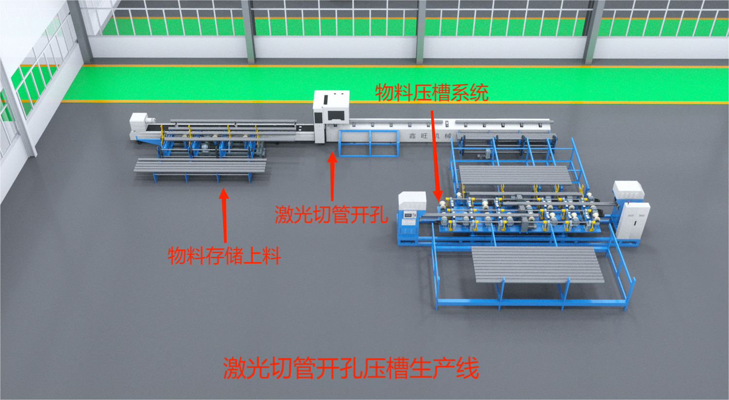 激光切管開孔壓槽生產(chǎn)線（文字）.png